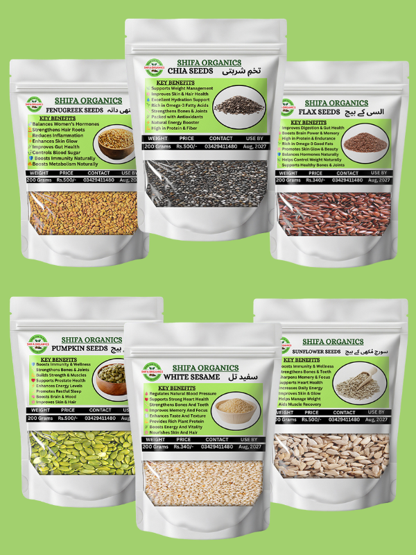 Diabetes Support Bundle – Natural Blood Sugar  Management